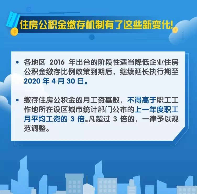 国家最新住房政策及其步骤指南详解