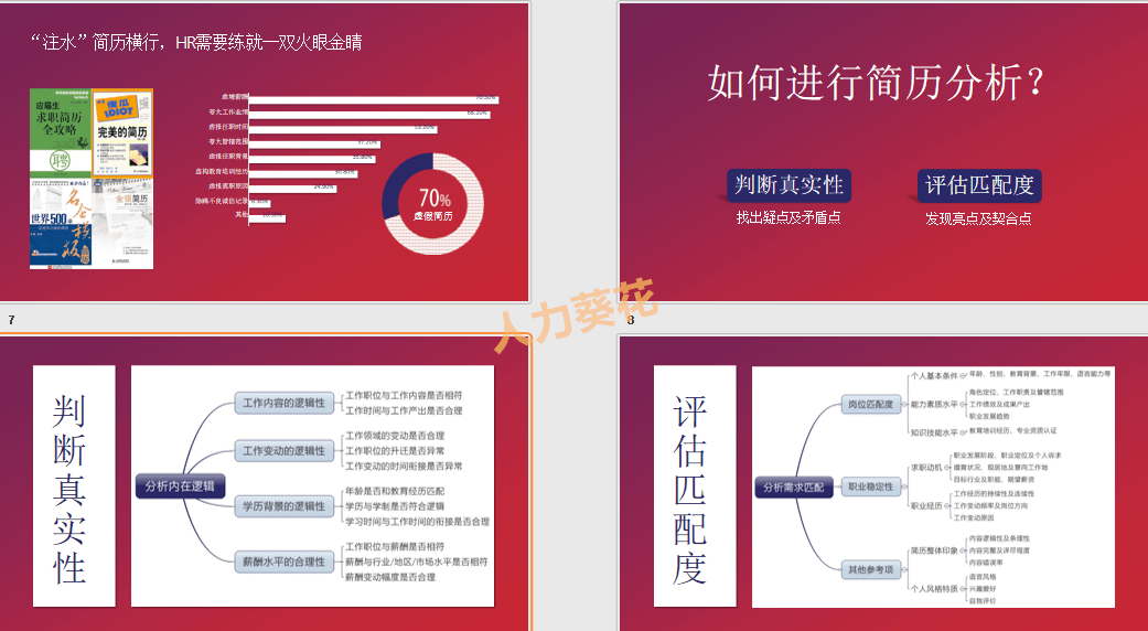 余干最新招聘，求职全流程指南及岗位推荐
