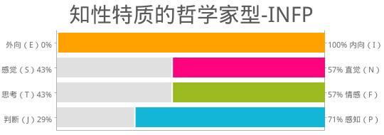 GFP最新排名揭秘，友情与爱的奇妙旅程