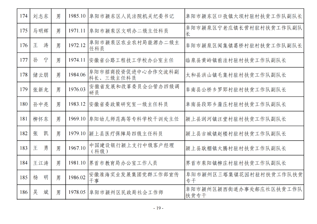 400062最新公告详解，完成任务步骤指南