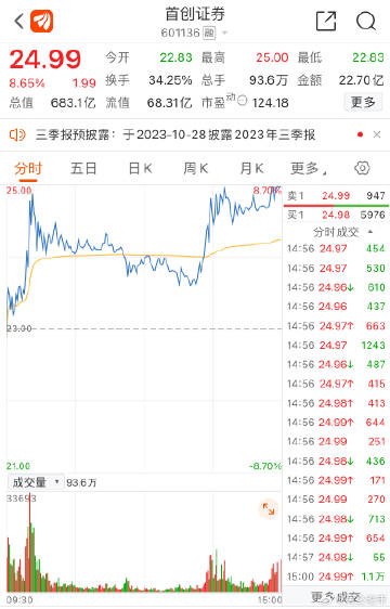启程探索自然美景治愈之旅，最新601558公告发布