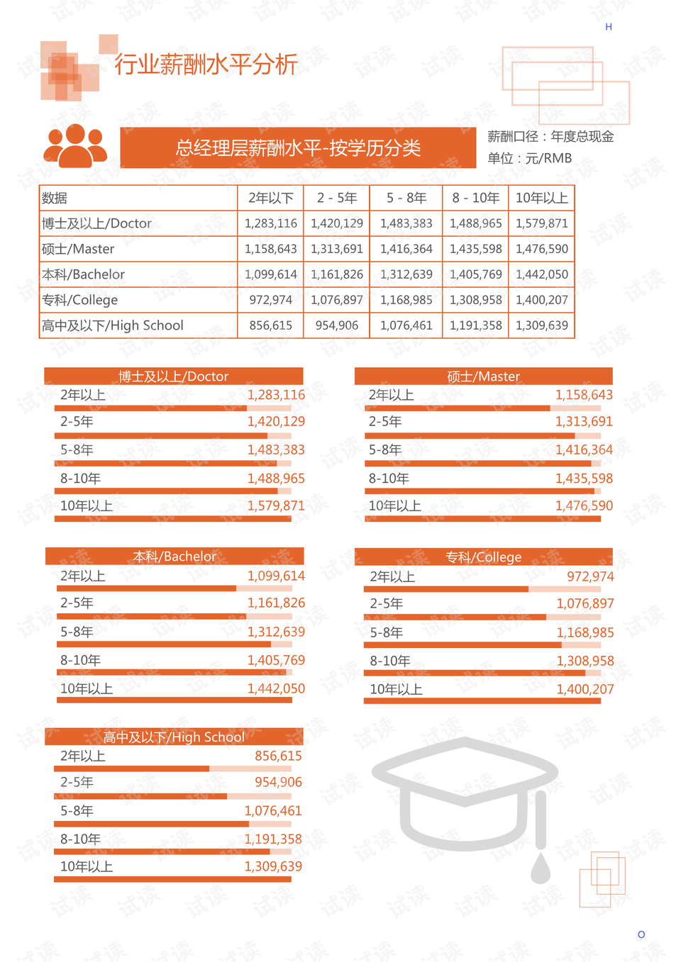 最新果酱画，艺术表现的新领域探索