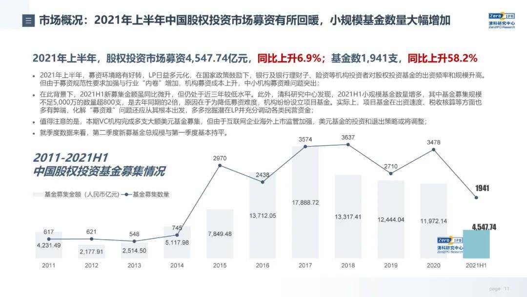 时代背景下的投资领域革新之旅，探索最新投资渠道