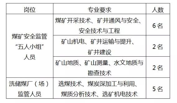 最新矿山招聘热潮，职业机遇与挑战的探索之旅