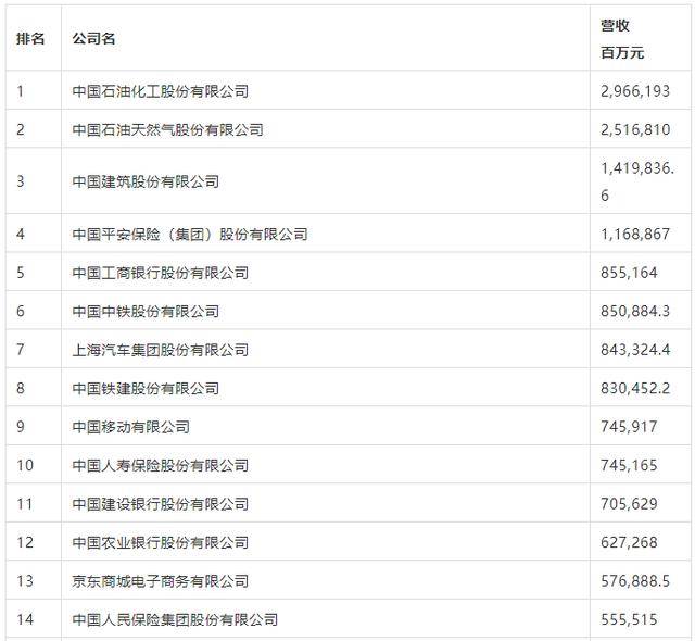 建筑物内外装饰的设计 第140页