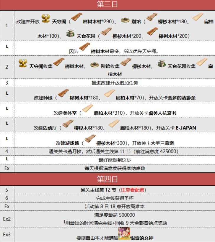 400005最新公告，任务完成与技能学习指南详解