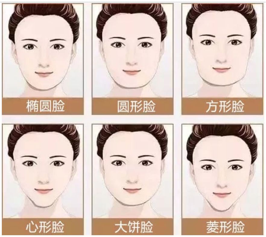 最新改脸型重塑自信，焕发人生新光彩