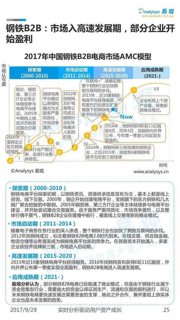 SNIS最新2024，深度分析与观点阐述