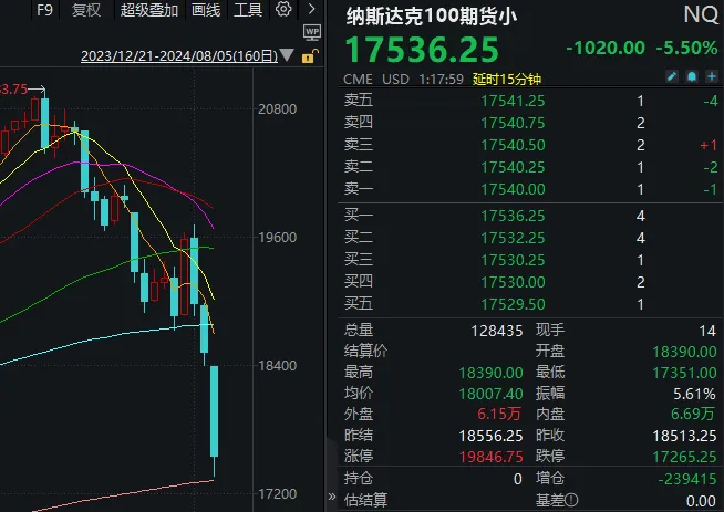 最新股票评级深度解析，股市风向标全面观察