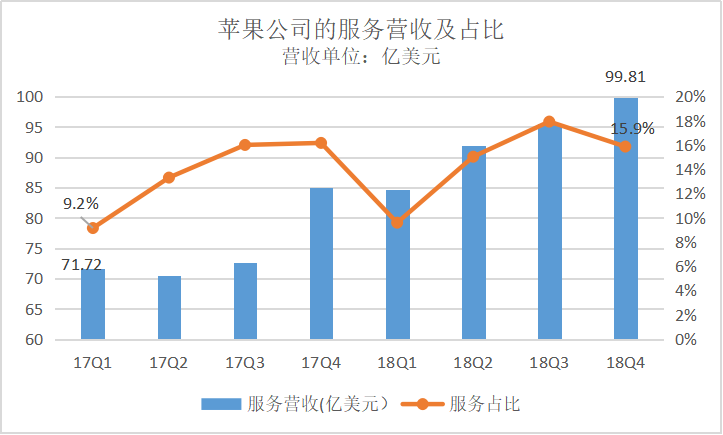 苹果市值最新动态，学习变化的力量与自信成就的未来之路