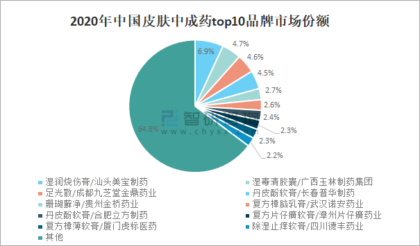 丸类最新动态，背景、发展与现代社会地位探索