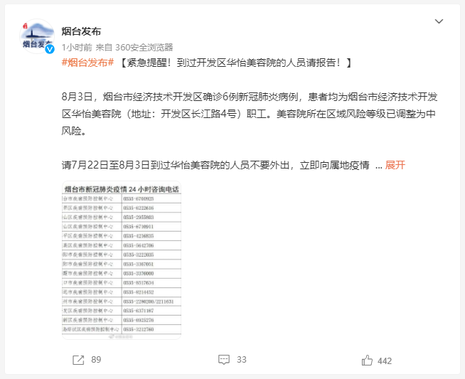 烟台最新确诊案例，疫情现状与影响分析