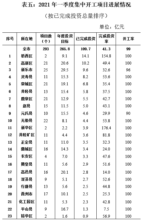 绥化最新通知,绥化最新通知，任务完成指南与技能学习步骤详解
