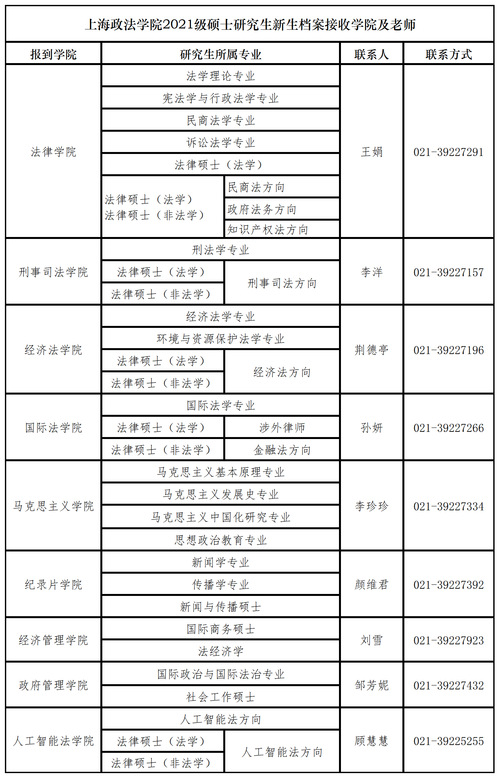 尉氏最新政策解读，洞悉发展新篇章，解读政策动向通知