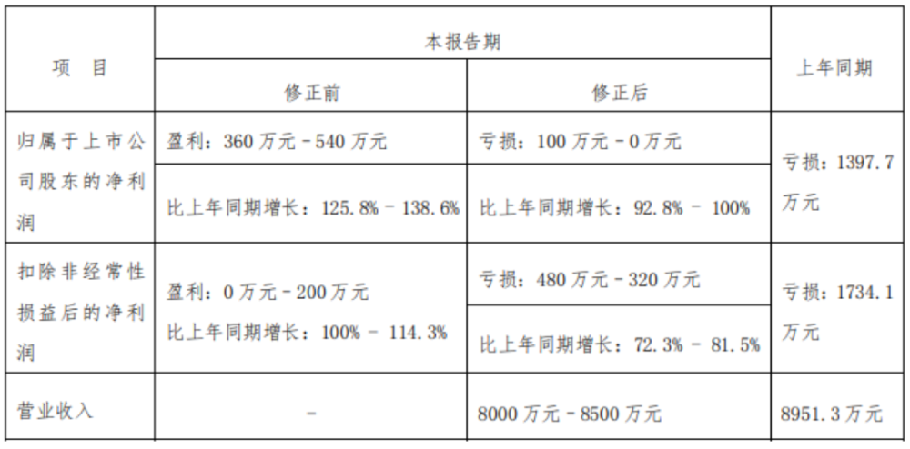 威尔泰最新发展动态，深入了解其影响与观点阐述