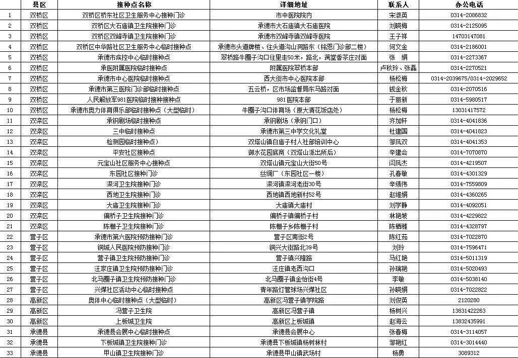 河南新增最新动态，时代新篇章的开启