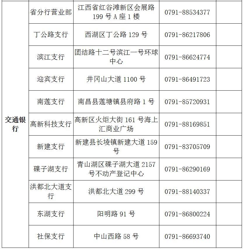 南昌最新辟谣及温馨趣事概述