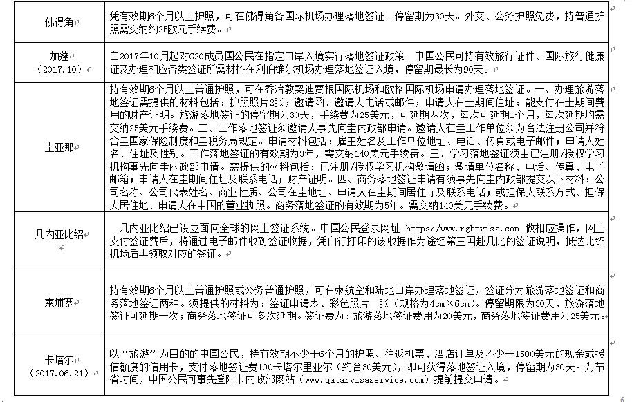 最新广州入境指南，全面解读入境流程与要求