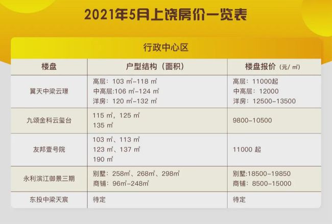 重新最新隔离，变化中的自信与成就感之源
