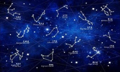 时代星象风云录，最新星座运势大揭秘