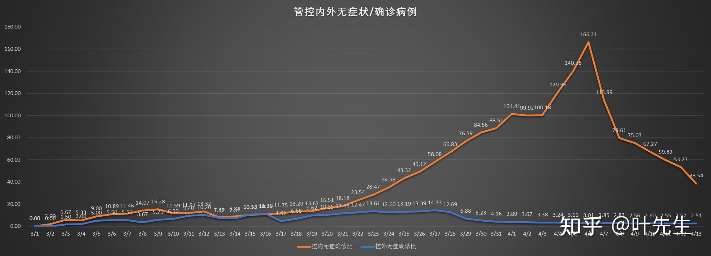 疫情最新分析，全面步骤指南与最新动态解读