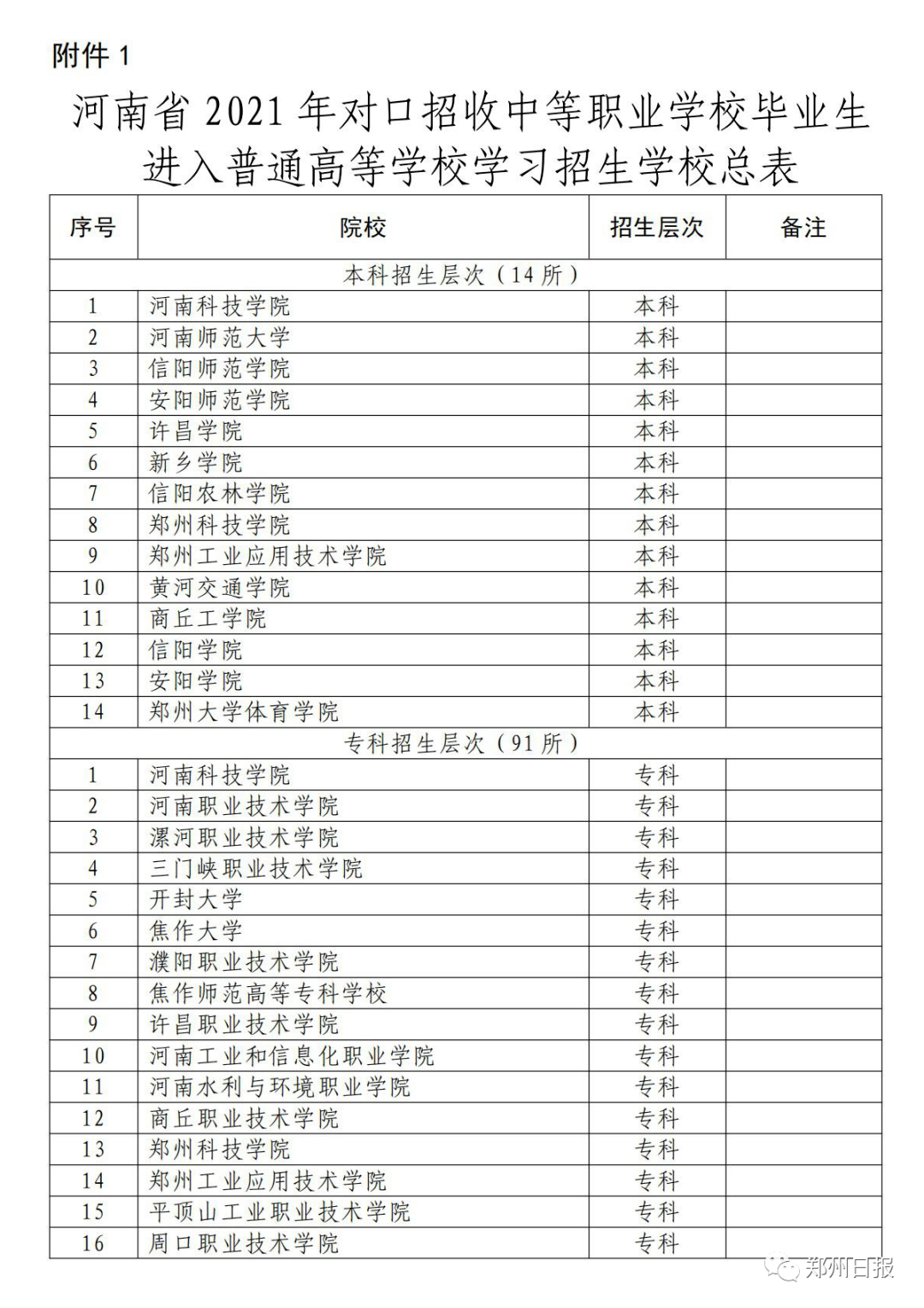 河南台最新,河南台最新，如何完成某项任务或学习某种技能的详细步骤指南