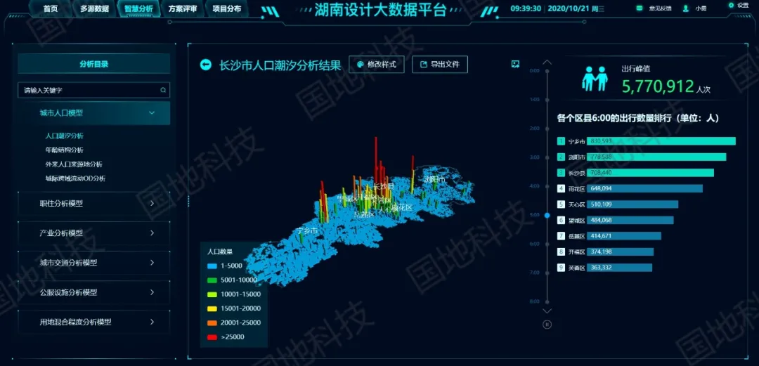 江西繁荣进步的新数据揭示崛起之地的蓬勃发展态势