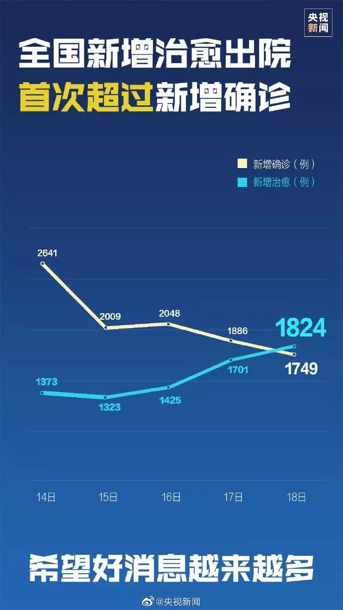 空气净化工程 第109页