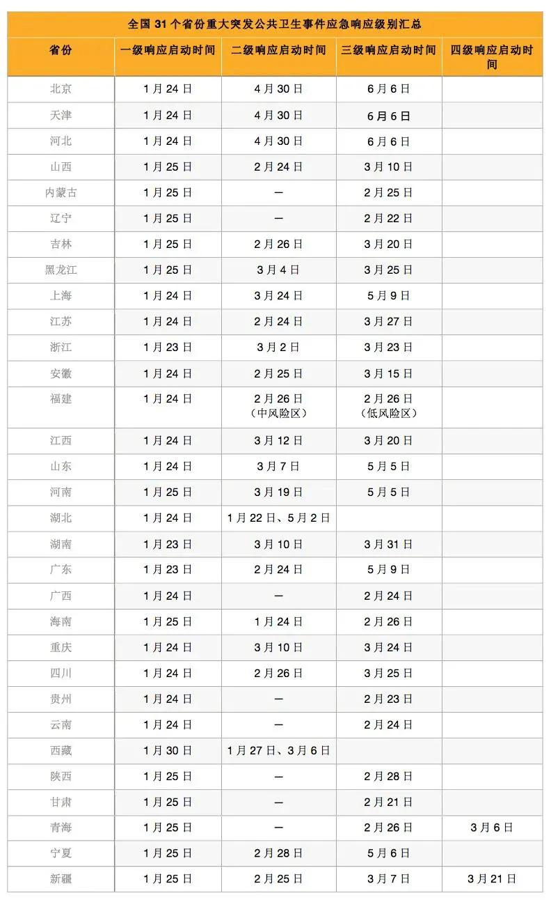 全新科技重磅出击，最新高科技产品介绍与解析
