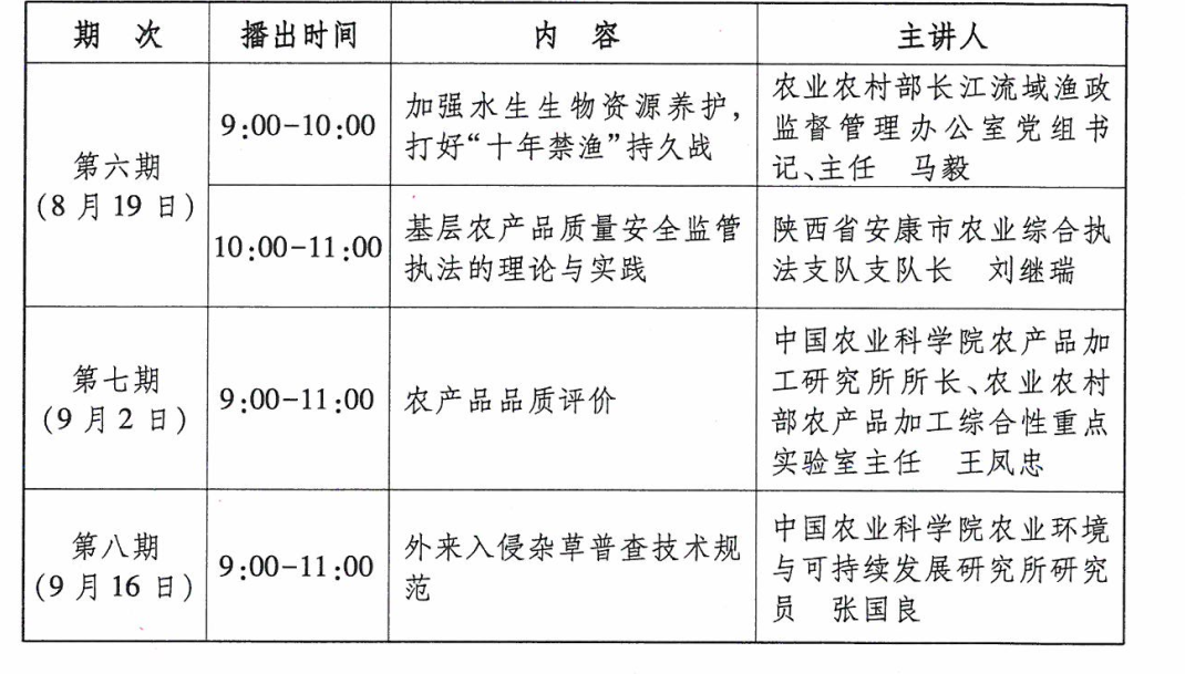 农业最新动态及技能学习与任务完成指南