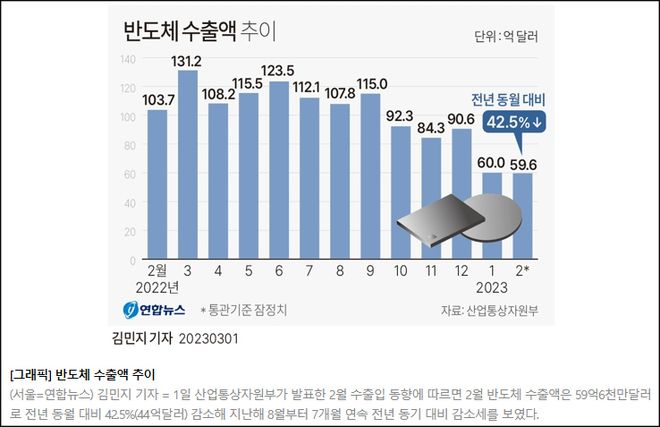 韩国最新数据揭秘，日常生活中的故事与洞察