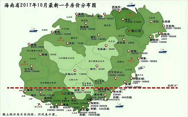 海南最新国情概览