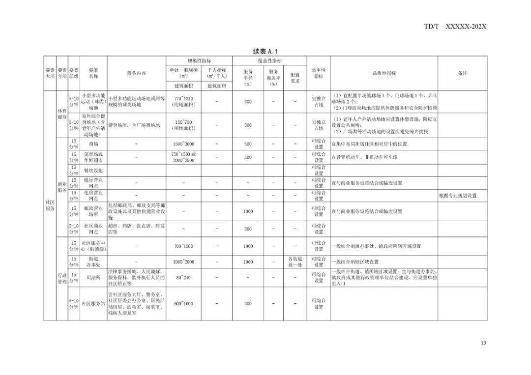 调色师最新技能学习与任务完成指南，从入门到精通的指南