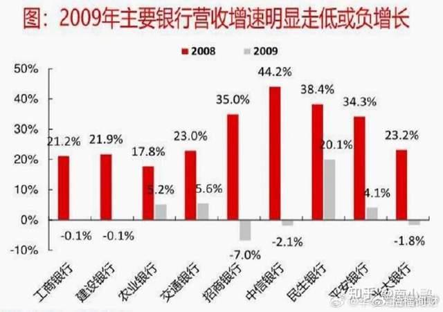 揭秘降利率背后的真相，时代背景下的影响与事件进展