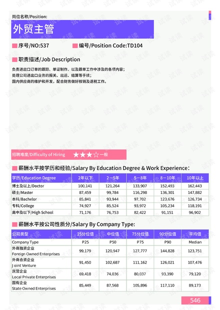最新浙江义乌,最新浙江义乌，完成任务的详细步骤指南