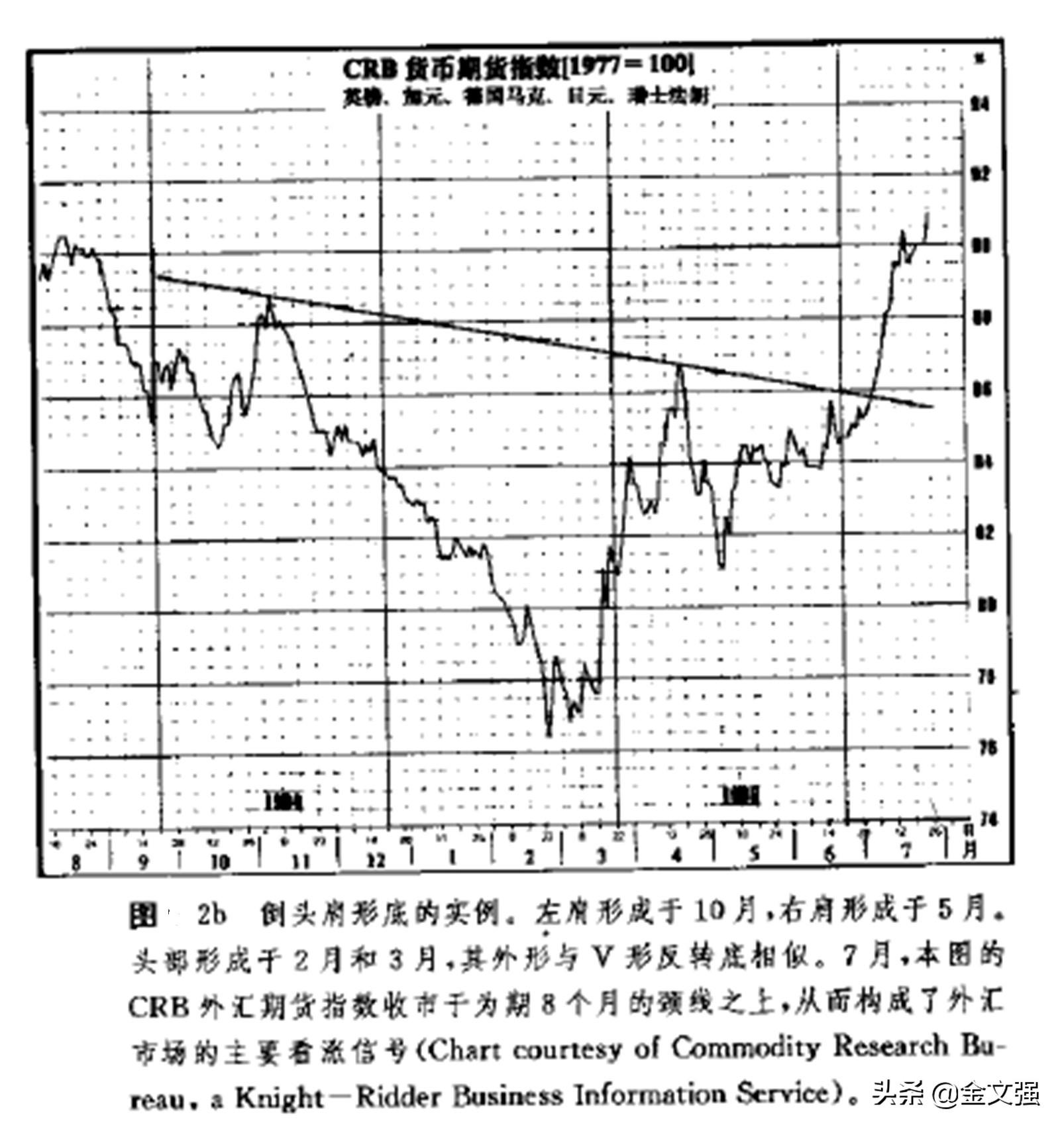 预测股票最新,预测股票最新，步骤指南