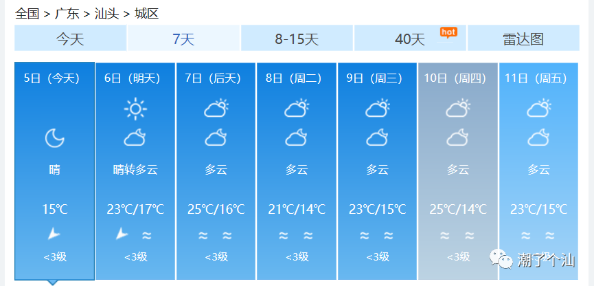 广东一周天气预报，变化中的学习之旅，自信与成就感的启航地