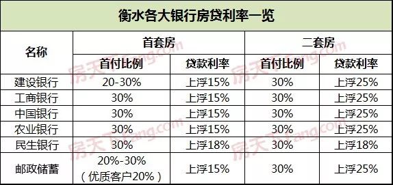 衡水新房动态揭秘，探寻未来居住新趋势