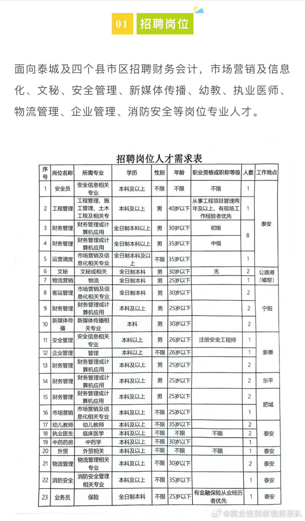 抚顺最新招聘信息及获取指南