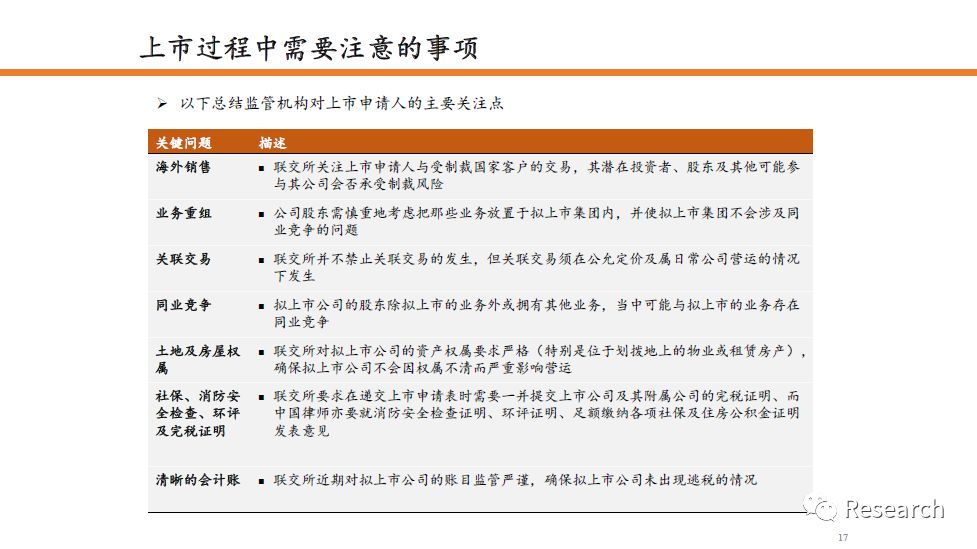园林绿化工程 第93页