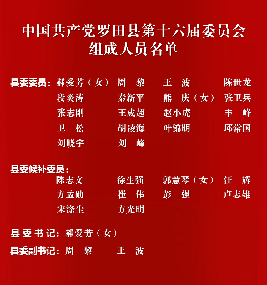 中国保康干部名单公示及其相关论述解析