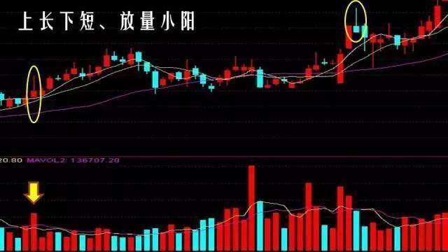 碳纤维股票龙头股，乘风破浪，引领梦想之航