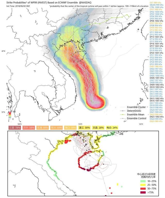 台风4号实时更新，最新动态报告