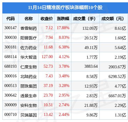 建筑物内外装饰的设计 第95页