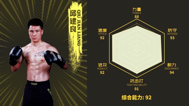 邱建良最新赛事回顾，科技巨擘重塑赛场，感受未来之战的冲击