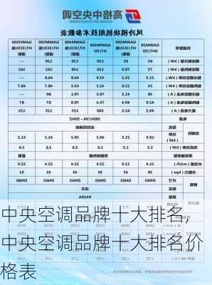 中央空调价格详解及选购指南，选购步骤与价格表概览