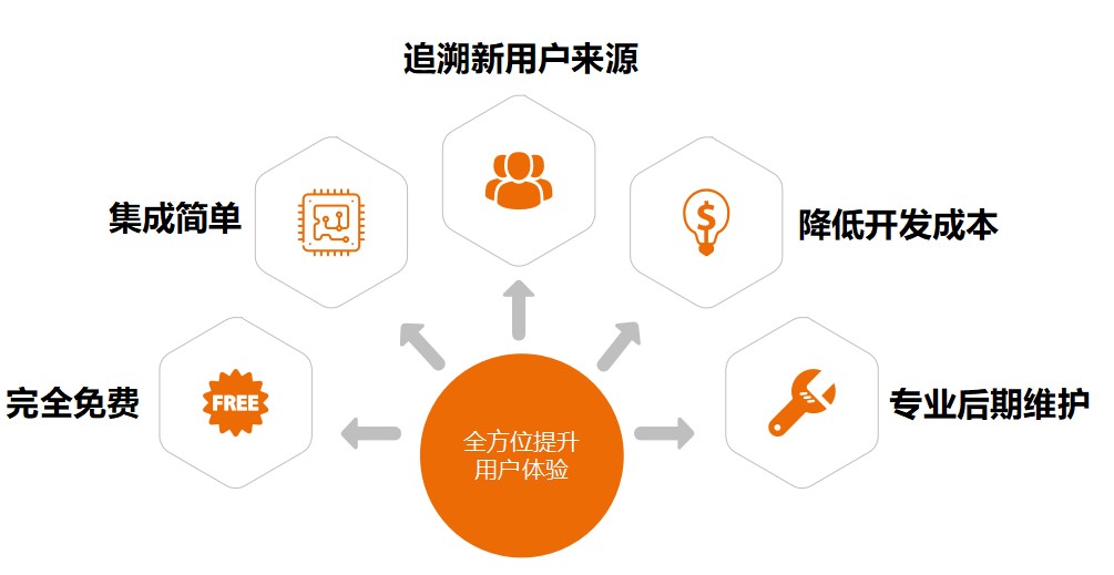 捕月资讯速递深度解析，价值与影响探讨