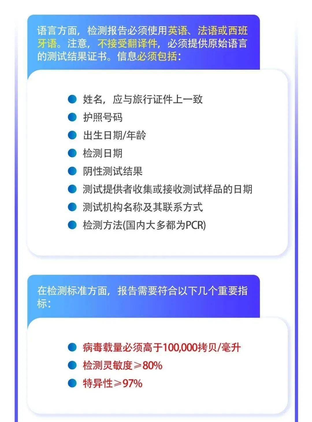 最新入境政策详解概览