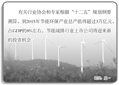 环保币实时行情，小巷中的绿色宝藏探秘，环保与财富的冒险之旅