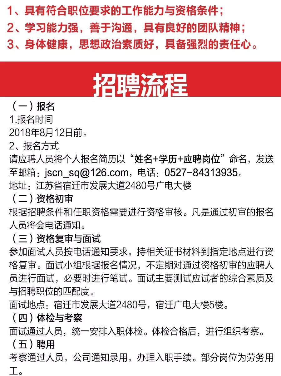 宿迁招聘信息全面概览